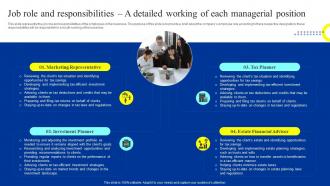 Trust Business Plan Job Role And Responsibilities A Detailed Working Of Each Managerial BP SS