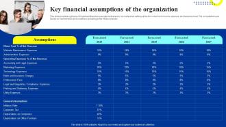 Trust Business Plan Key Financial Assumptions Of The Organization BP SS