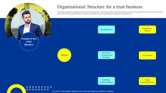 Trust Business Plan Organizational Structure For A Trust Business BP SS