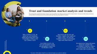 Trust Business Plan Trust And Foundation Market Analysis And Trends BP SS