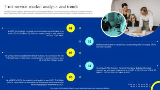 Trust Business Plan Trust Service Market Analysis And Trends Ppt Ideas Gridlines BP SS