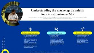 Trust Business Plan Understanding The Market Gap Analysis For A Trust Business BP SS Researched