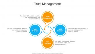 Trust Management In Powerpoint And Google Slides Cpb