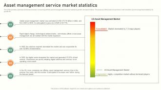 Trust Service Start Up Asset Management Service Market Statistics BP SS