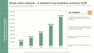 Trust Service Start Up Break Even Analysis A Detailed Trust Business Summary BP SS Designed Idea