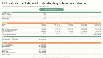 Trust Service Start Up DCF Valuation A Detailed Understanding Of Business Valuation BP SS