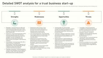 Trust Service Start Up Detailed SWOT Analysis For A Trust Business Start Up BP SS