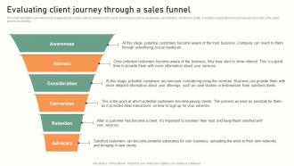 Trust Service Start Up Evaluating Client Journey Through A Sales Funnel BP SS