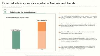 Trust Service Start Up Financial Advisory Service Market Analysis And Trends BP SS