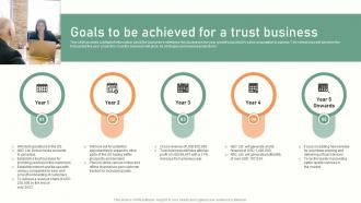 Trust Service Start Up Goals To Be Achieved For A Trust Business BP SS
