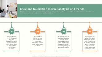 Trust Service Start Up Trust And Foundation Market Analysis And Trends BP SS
