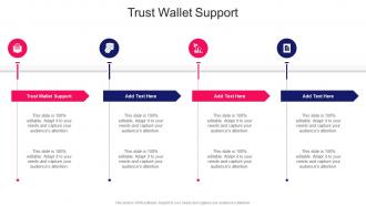 Trust Wallet Support In Powerpoint And Google Slides Cpb