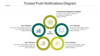 Trusted push notifications diagram ppt powerpoint presentation file show cpb