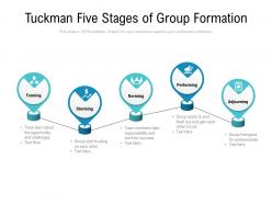 Tuckman Five Stages Of Group Formation