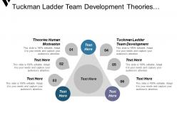 Tuckman ladder team development theories human motivation communication skills cpb