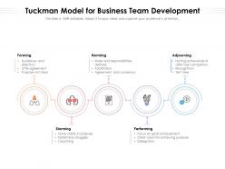 Tuckman model for business team development