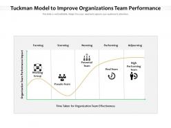 Tuckman model to improve organizations team performance