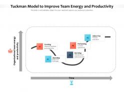 Tuckman Model To Improve Team Energy And Productivity