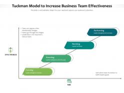 Tuckman Model To Increase Business Team Effectiveness