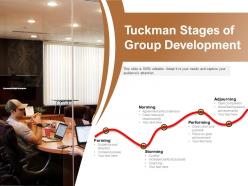 Tuckman stages of group development