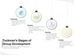Tuckmans stages of group development