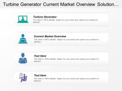 Turbine generator current market overview solution development team