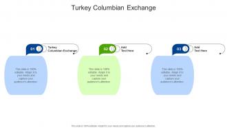 Turkey Columbian Exchange In Powerpoint And Google Slides Cpb