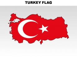 Turkey country powerpoint flags