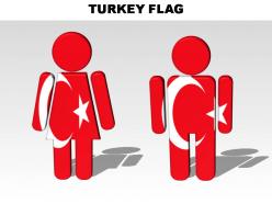 Turkey country powerpoint flags