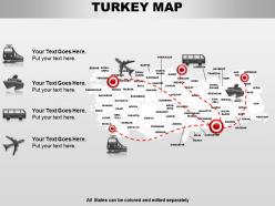 Turkey powerpoint maps