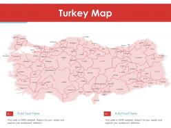Turkey powerpoint presentation ppt template