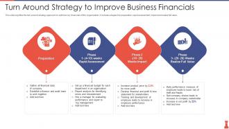 Turn Around Strategy To Improve Business Financials