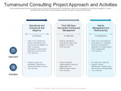 Turnaround consulting project approach and activities