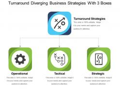 Turnaround diverging business strategies with 3 boxes