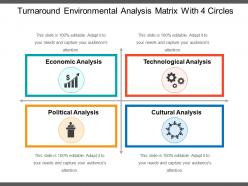 Turnaround environmental analysis matrix with 4 circles