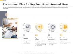 Turnaround plan for key functional areas of firm ppt file slides
