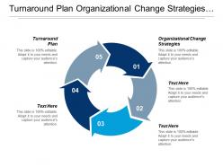 Turnaround plan organizational change strategies corporate governance incident monitoring cpb