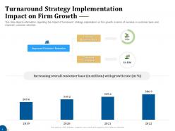 Turnaround strategy implementation impact on firm growth business turnaround plan ppt brochure