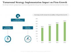 Turnaround strategy implementation impact on firm growth ppt powerpoint presentation slides icons