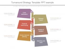 Turnaround strategy template ppt example