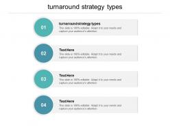 Turnaround strategy types ppt powerpoint presentation pictures summary cpb