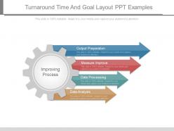 Turnaround time and goal layout ppt examples