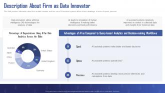 Turning Data Into Revenue Description About Firm As Data Innovator Ppt Gallery Graphics Download