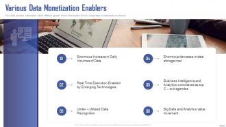 Turning Data Into Revenue Various Data Monetization Enablers Ppt Gallery Designs Download