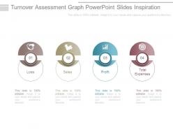 Turnover assessment graph powerpoint slides inspiration