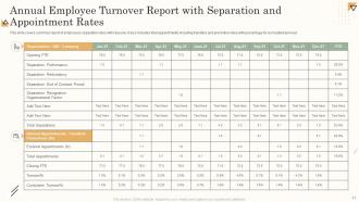 Turnover Report Powerpoint PPT Template Bundles