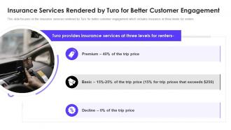Turo investor funding elevator insurance services rendered by turo for better