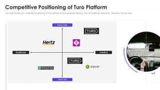 Turo investor funding elevator pitch deck competitive positioning of turo platform
