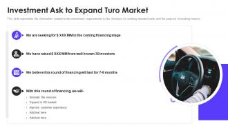 Turo investor funding elevator pitch deck investment ask to expand turo market