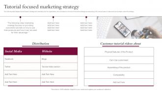 Tutorial Focused Marketing Strategy Influencer Reel And Video Action Plan Playbook